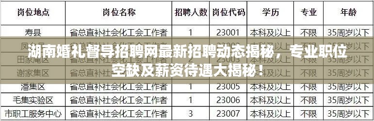 配送流程 第7页