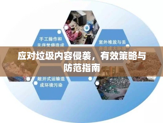 应对垃圾内容侵袭，有效策略与防范指南