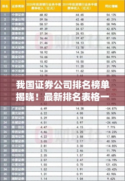 我国证券公司排名榜单揭晓！最新排名表格一网打尽