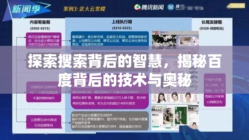 探索搜索背后的智慧，揭秘百度背后的技术与奥秘
