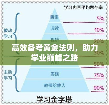死而后已