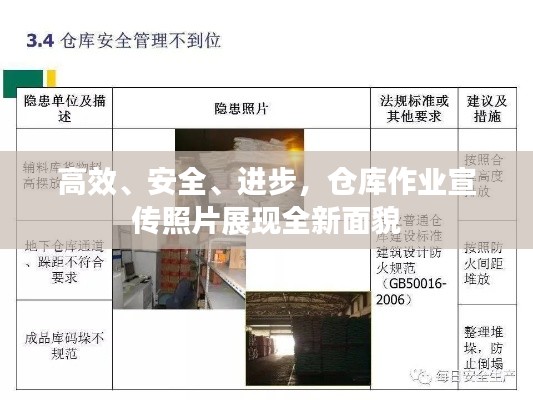 高效、安全、进步，仓库作业宣传照片展现全新面貌