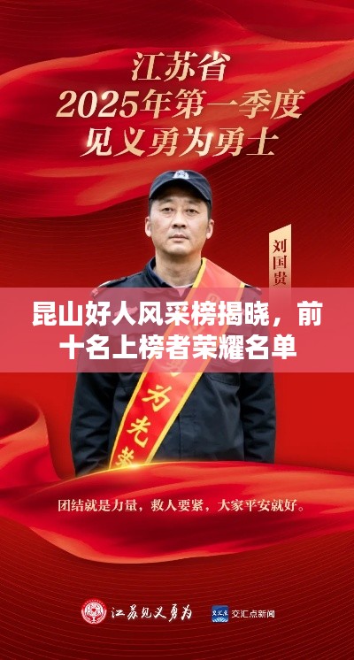 昆山好人风采榜揭晓，前十名上榜者荣耀名单