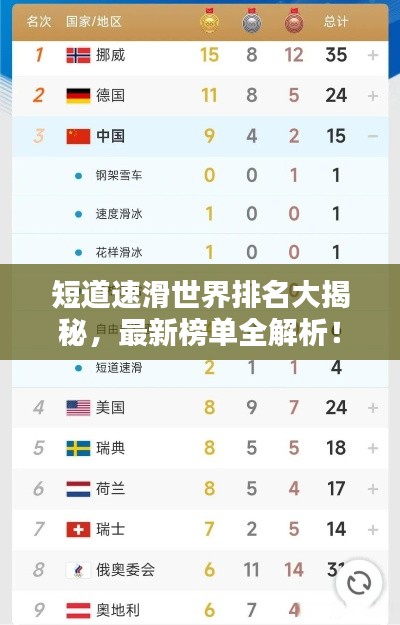 短道速滑世界排名大揭秘，最新榜单全解析！