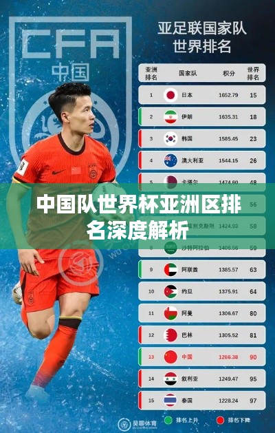 中国队世界杯亚洲区排名深度解析