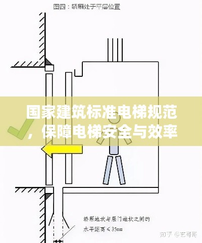 国家建筑标准电梯规范，保障电梯安全与效率的核心要素