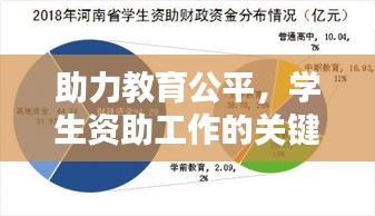 助力教育公平，学生资助工作的关键环节