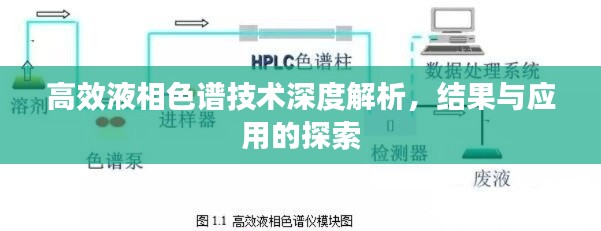 高效液相色谱技术深度解析，结果与应用的探索