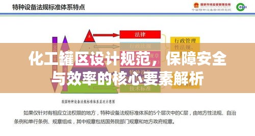 化工罐区设计规范，保障安全与效率的核心要素解析
