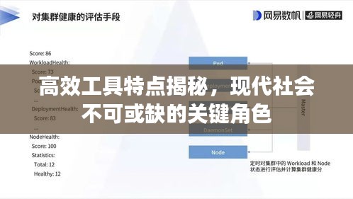 高效工具特点揭秘，现代社会不可或缺的关键角色