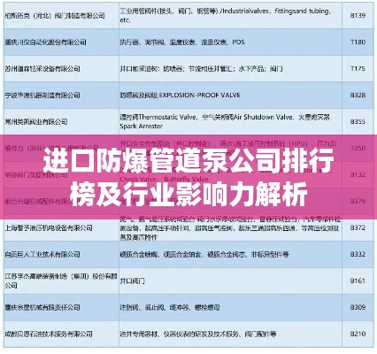 进口防爆管道泵公司排行榜及行业影响力解析