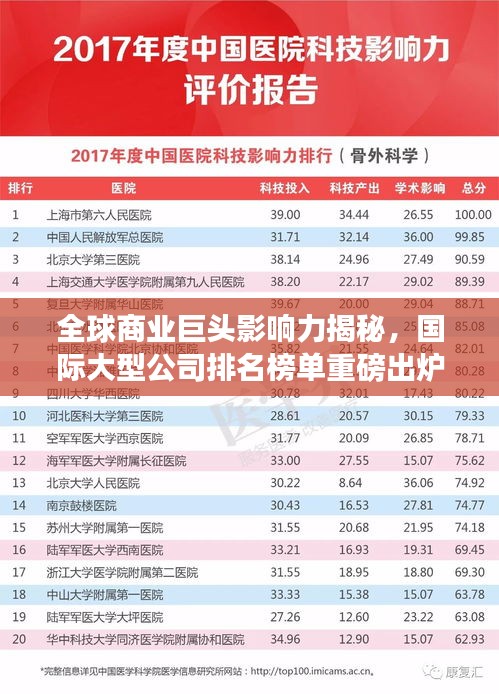 全球商业巨头影响力揭秘，国际大型公司排名榜单重磅出炉！