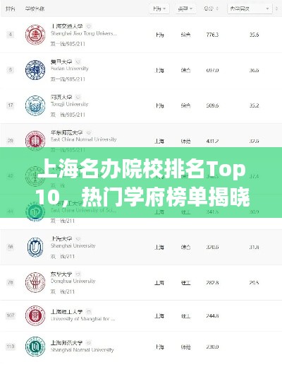 上海名办院校排名Top10，热门学府榜单揭晓！