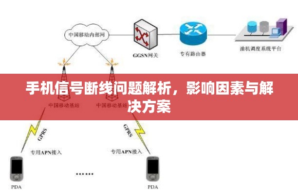 手机信号断线问题解析，影响因素与解决方案