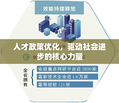 人才政策优化，驱动社会进步的核心力量