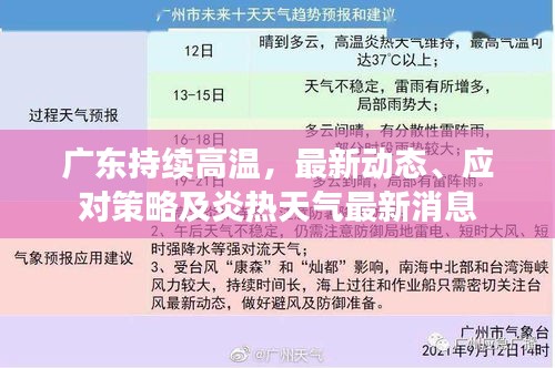 广东持续高温，最新动态、应对策略及炎热天气最新消息