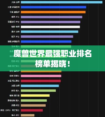 魔兽世界最强职业排名榜单揭晓！