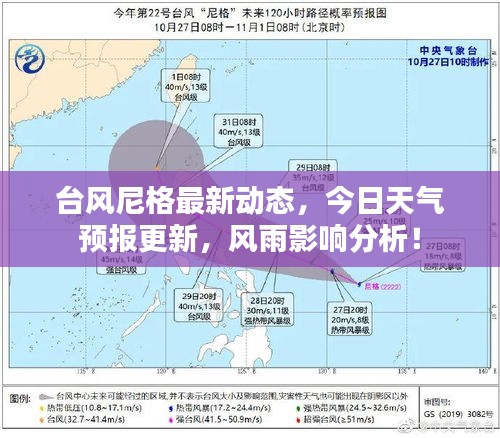 台风尼格最新动态，今日天气预报更新，风雨影响分析！