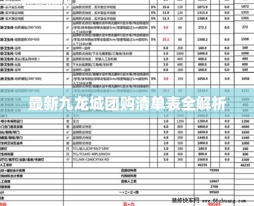 最新九龙城团购清单表全解析
