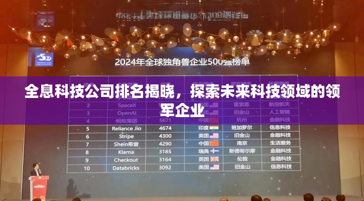 全息科技公司排名揭晓，探索未来科技领域的领军企业
