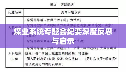 煤业系统专题会纪要深度反思与启示