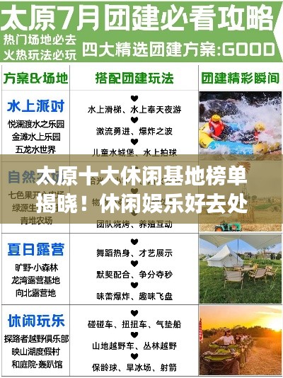 太原十大休闲基地榜单揭晓！休闲娱乐好去处一网打尽