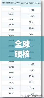衣不完采