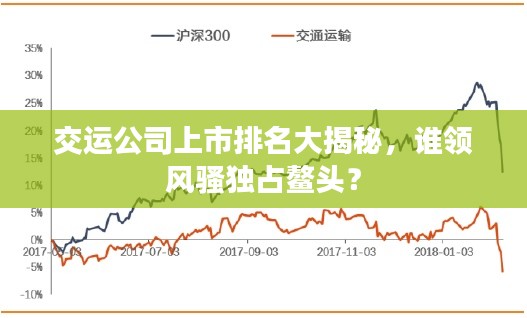 交运公司上市排名大揭秘，谁领风骚独占鳌头？