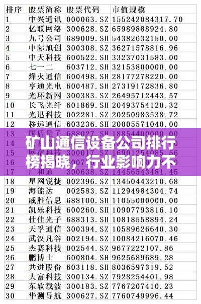矿山通信设备公司排行榜揭晓，行业影响力不容小觑！
