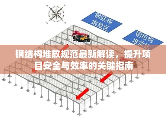 钢结构堆放规范最新解读，提升项目安全与效率的关键指南
