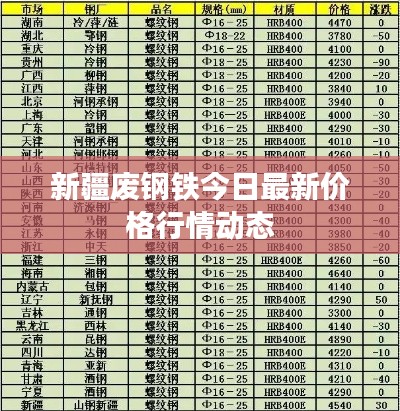 鸡飞狗跳
