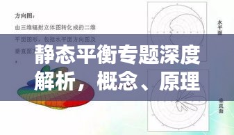 静态平衡专题深度解析，概念、原理与应用探索