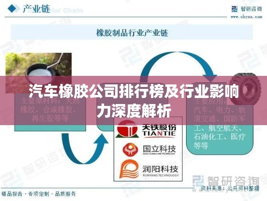 汽车橡胶公司排行榜及行业影响力深度解析