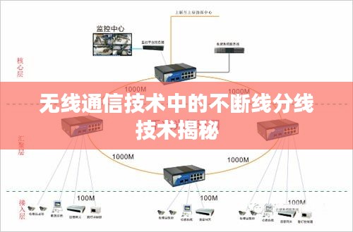 无线通信技术中的不断线分线技术揭秘
