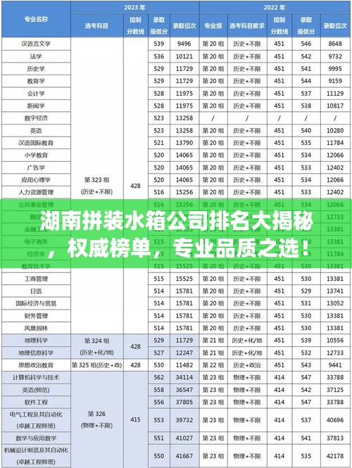 湖南拼装水箱公司排名大揭秘，权威榜单，专业品质之选！