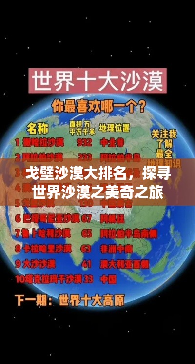 戈壁沙漠大排名，探寻世界沙漠之美奇之旅