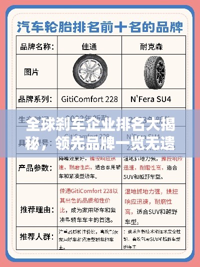 全球刹车企业排名大揭秘，领先品牌一览无遗！