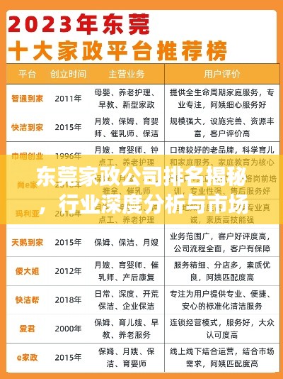 东莞家政公司排名揭秘，行业深度分析与市场热门榜单