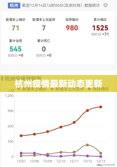 劳燕分飞