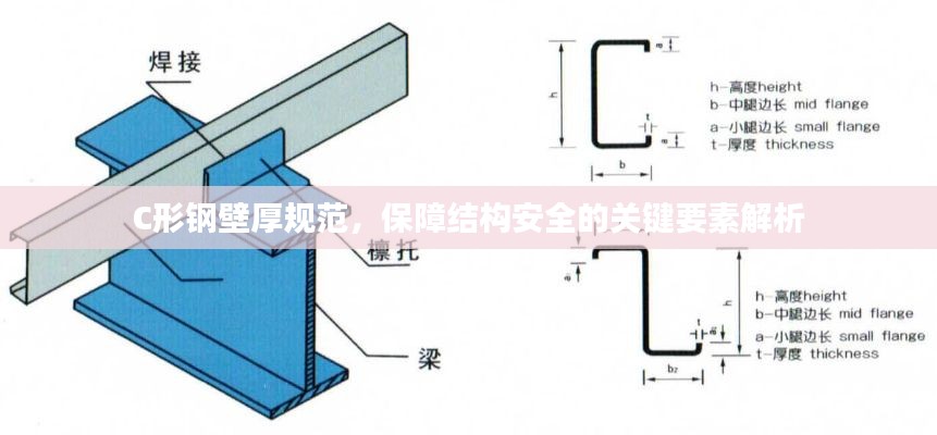 C形钢壁厚规范，保障结构安全的关键要素解析