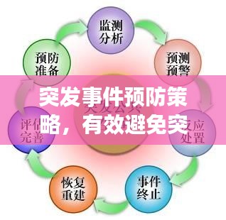 突发事件预防策略，有效避免突发事件的实用指南