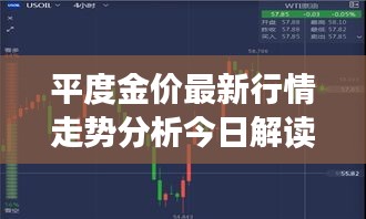 平度金价最新行情走势分析今日解读