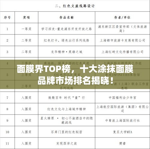 面膜界TOP榜，十大涂抹面膜品牌市场排名揭晓！