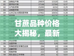 长命富贵