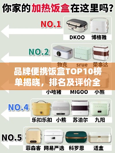 品牌便携饭盒TOP10榜单揭晓，排名及评价全解析