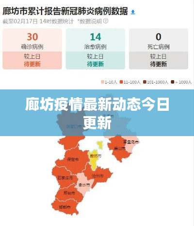 廊坊疫情最新动态今日更新