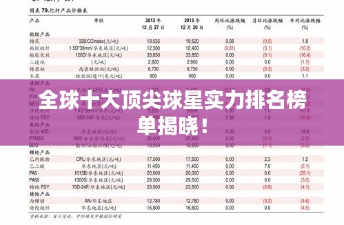 全球十大顶尖球星实力排名榜单揭晓！