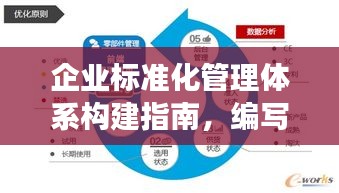 企业标准化管理体系构建指南，编写规范与关键要素解读