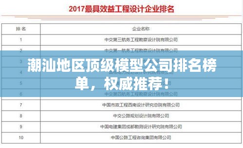 潮汕地区顶级模型公司排名榜单，权威推荐！