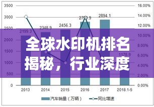 全球水印机排名揭秘，行业深度分析与前景展望